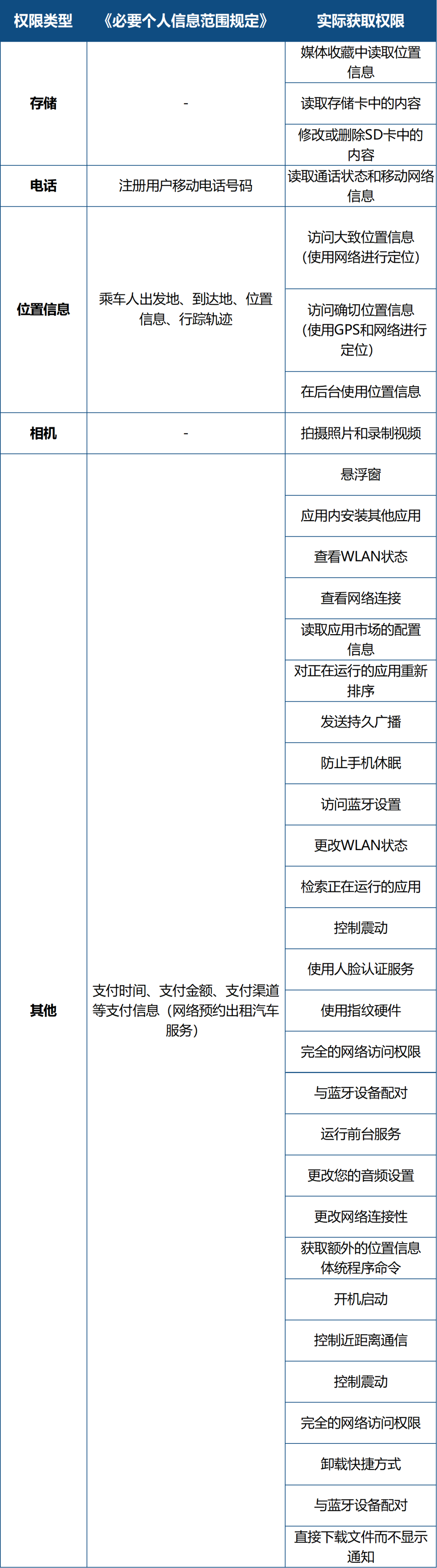 企業(yè)微信截圖_a1e071c2-bf73-427f-89e7-10898516b7f7.png