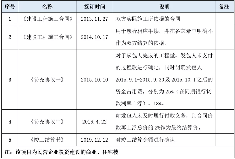 企業(yè)微信截圖_49d614b9-f9d4-47a1-8a80-42e916be40bb.png