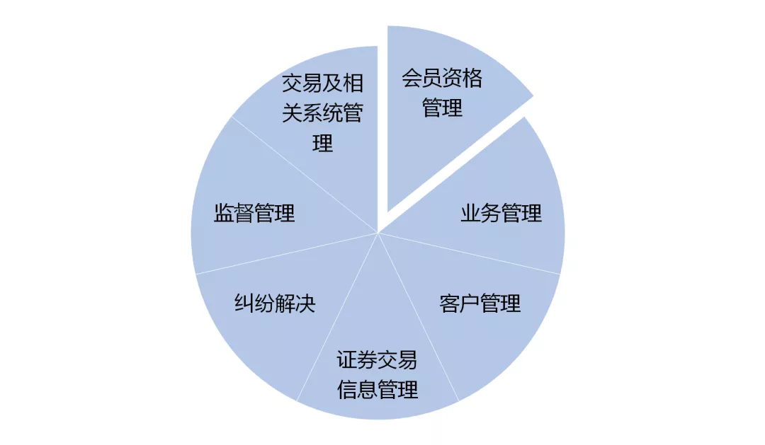 企業(yè)微信截圖_7c1ca805-b74a-47f1-b21d-0e6b8c7f5c78.png