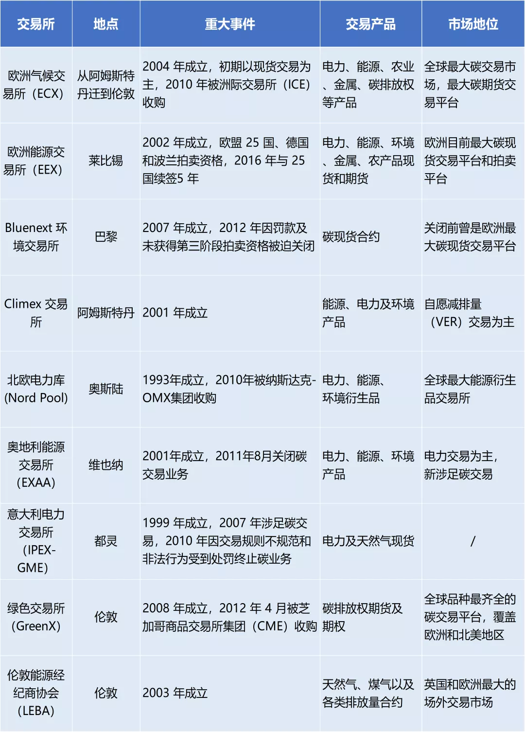 企業(yè)微信截圖_0544a217-ad03-4e24-8be6-24ddcb375dce.png