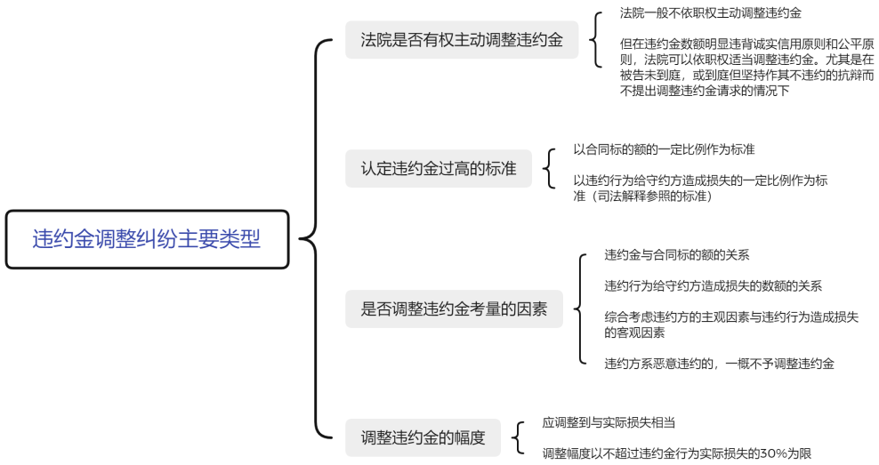 企業(yè)微信截圖_e7b95b84-537a-486c-a584-674105c89347.png