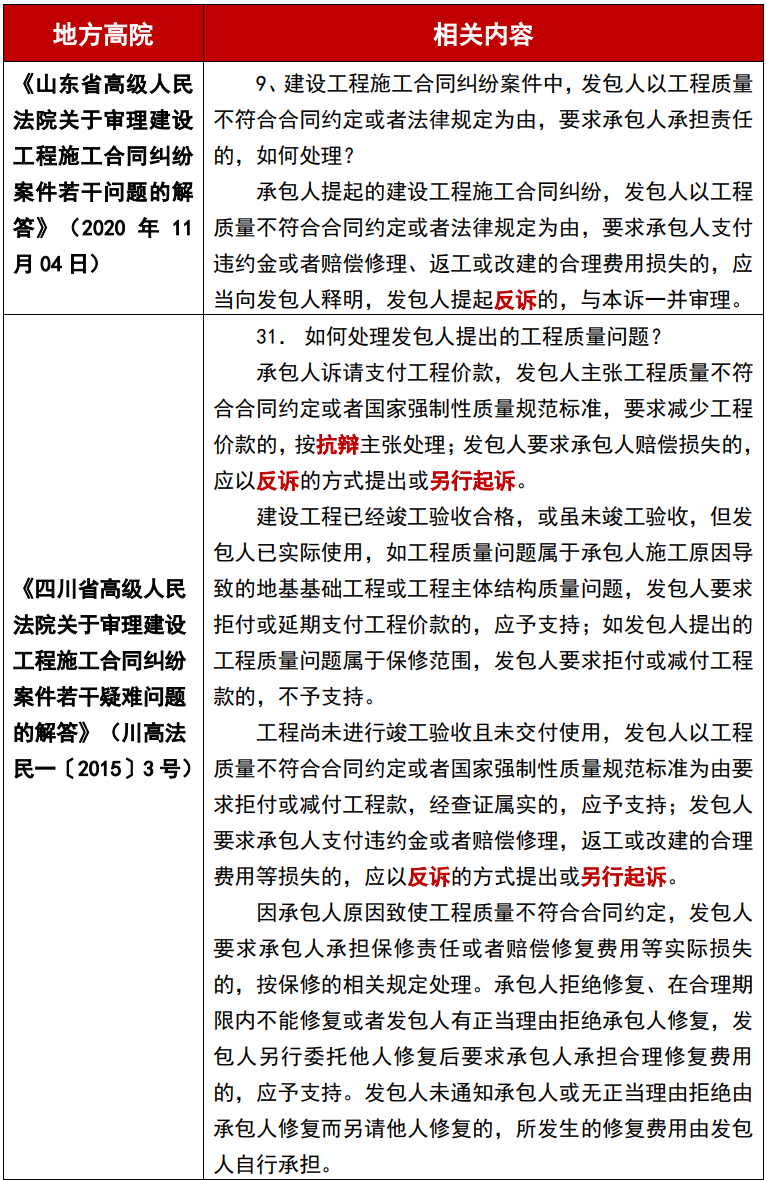 企業(yè)微信截圖_45cda33b-6c61-469b-a825-abadddffbf42.png