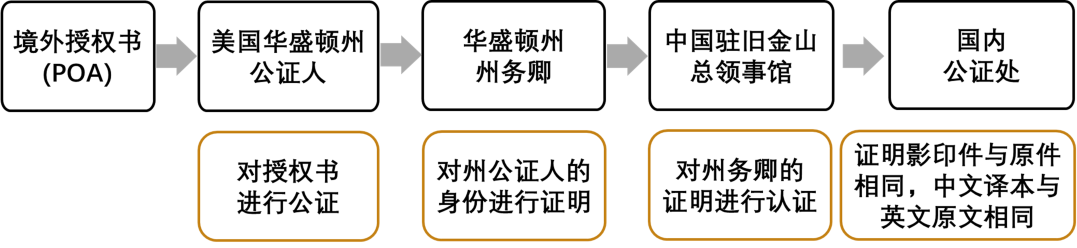 企業(yè)微信截圖_fced4af1-45a3-452b-aabd-1b201ea6a219.png